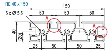 RE 40-150 Profile Dimensions